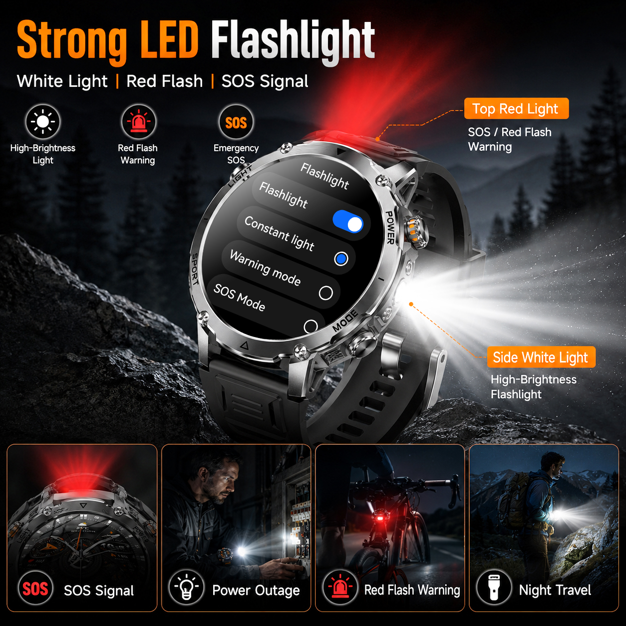 2026 New Rugged Power Smart Wa – Gmt Dual Timezone Watch Bewertung und Preis