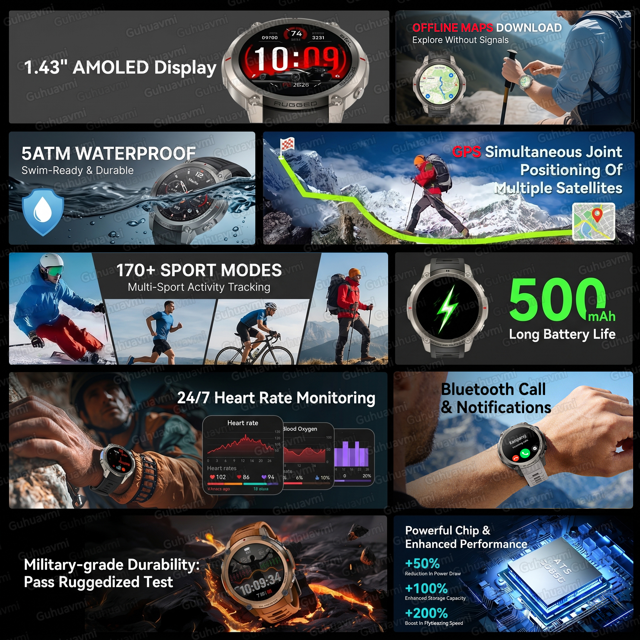 2026 New GPS Smartwatch for Me – Gmt Dual Timezone Watch Bewertung und Preis