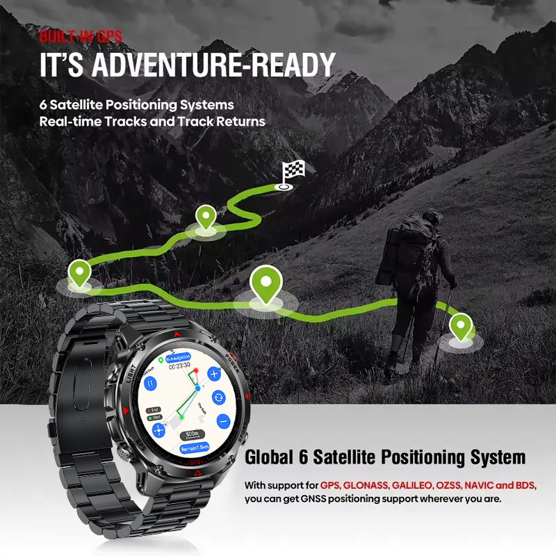 2026 New Precise GPS Smart Wat – Gmt Dual Timezone Watch Bewertung und Preis
