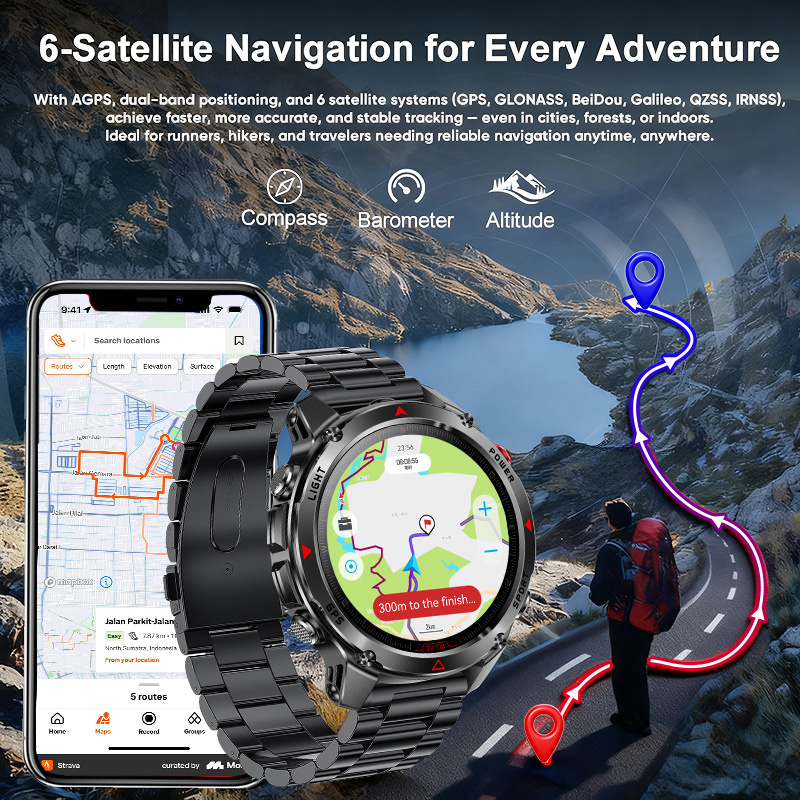 2026 New Outdoor Military GPS  – Gmt Dual Timezone Watch Bewertung und Preis