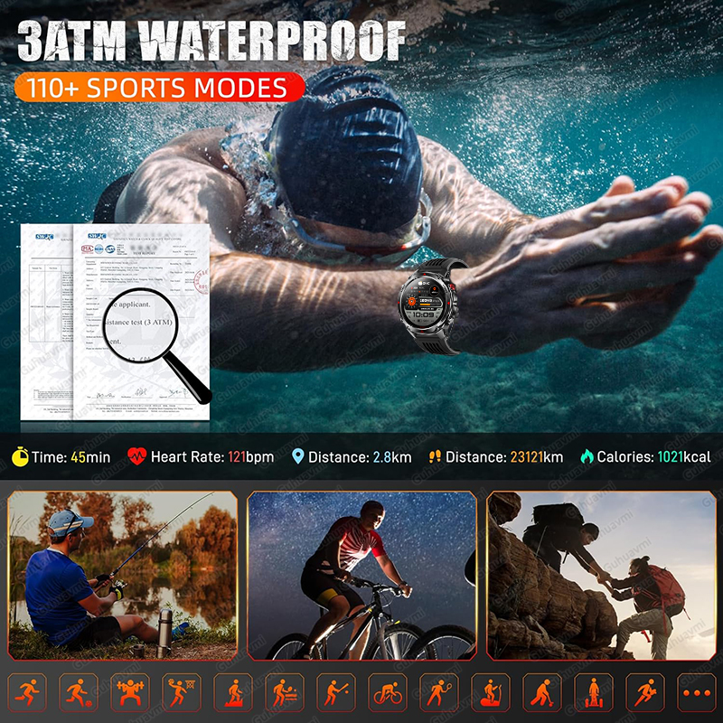 2026 New Outdoor Military GPS  – Gmt Dual Timezone Watch Bewertung und Preis