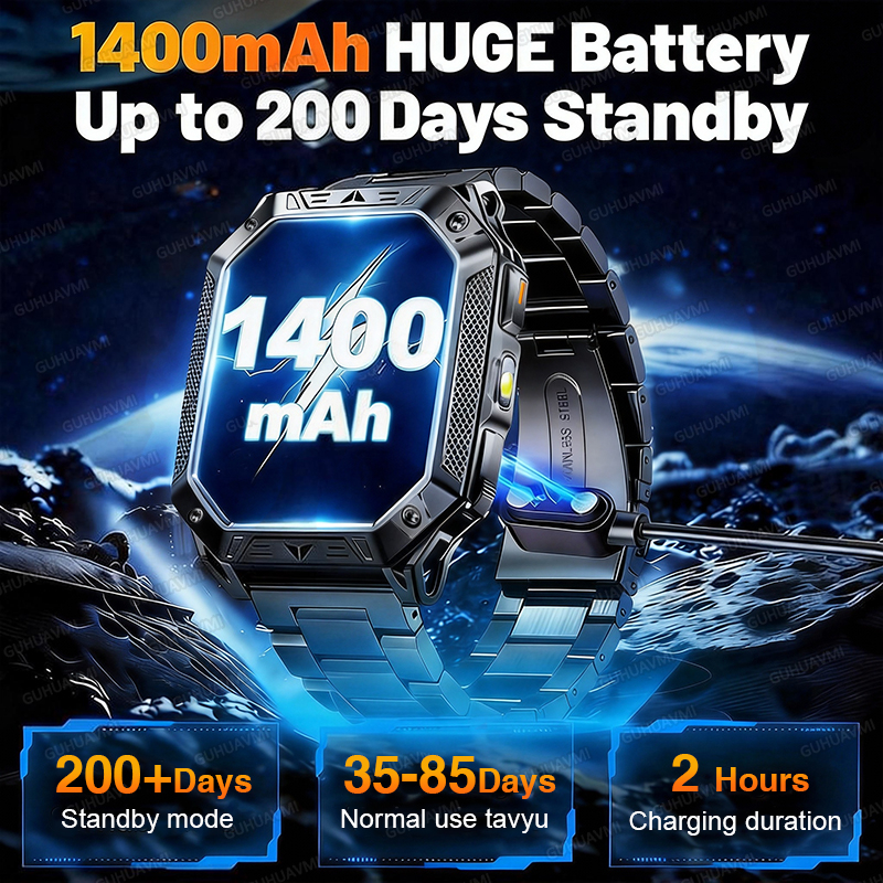 2026 Dual-band GPS Smart Watch – Gmt Dual Timezone Watch Bewertung und Preis