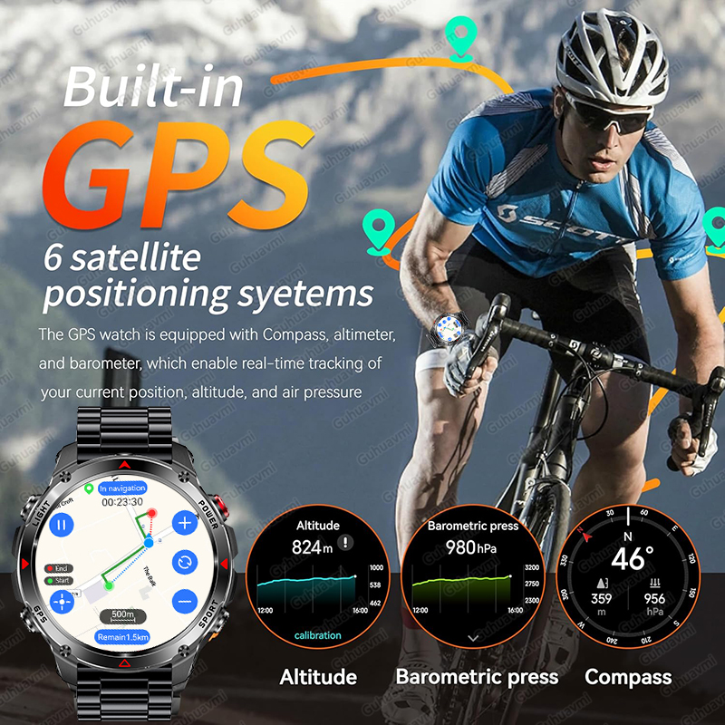 2026 New Military Grade GPS Sm – Gmt Dual Timezone Watch Bewertung und Preis