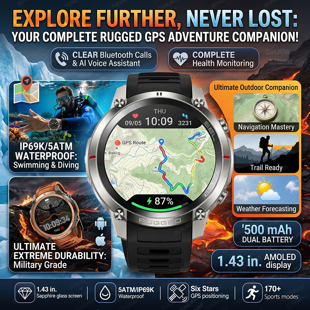 2026 New TANK Ultra GPS Smart  – Gmt Dual Timezone Watch Bewertung und Preis