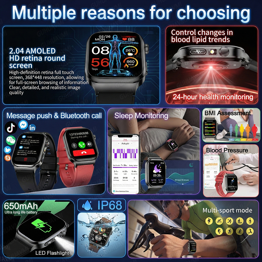 2026 New Accurate Diagnosis Sm – Gmt Dual Timezone Watch Bewertung und Preis