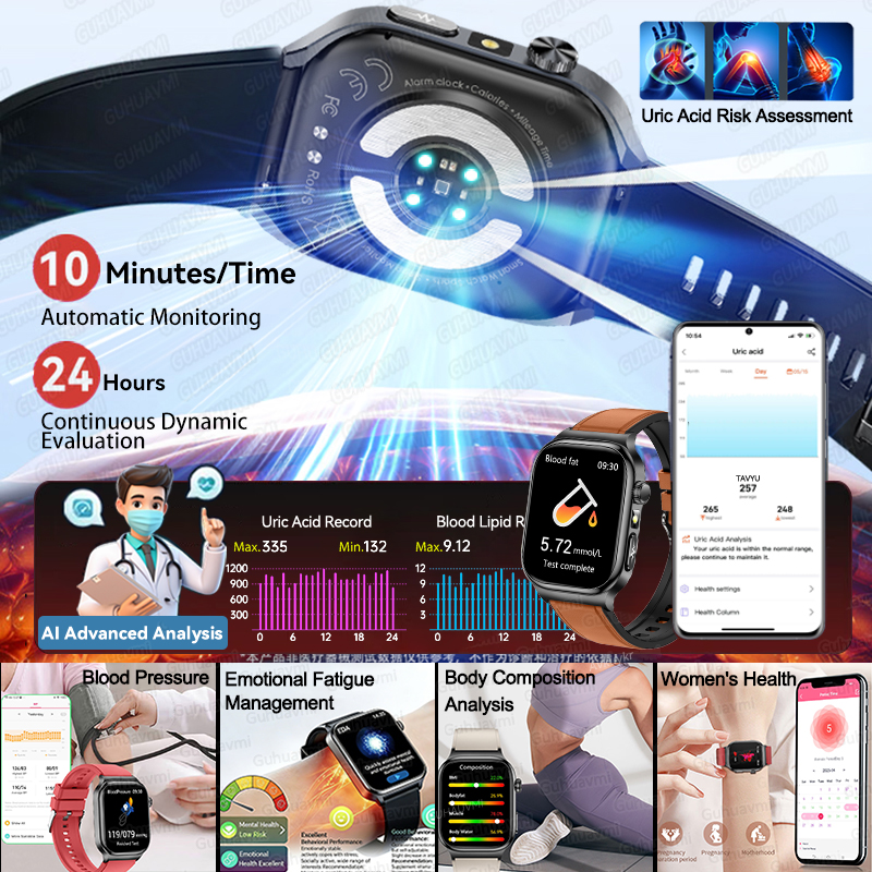 2026 New Accurate Diagnosis Sm – Gmt Dual Timezone Watch Bewertung und Preis