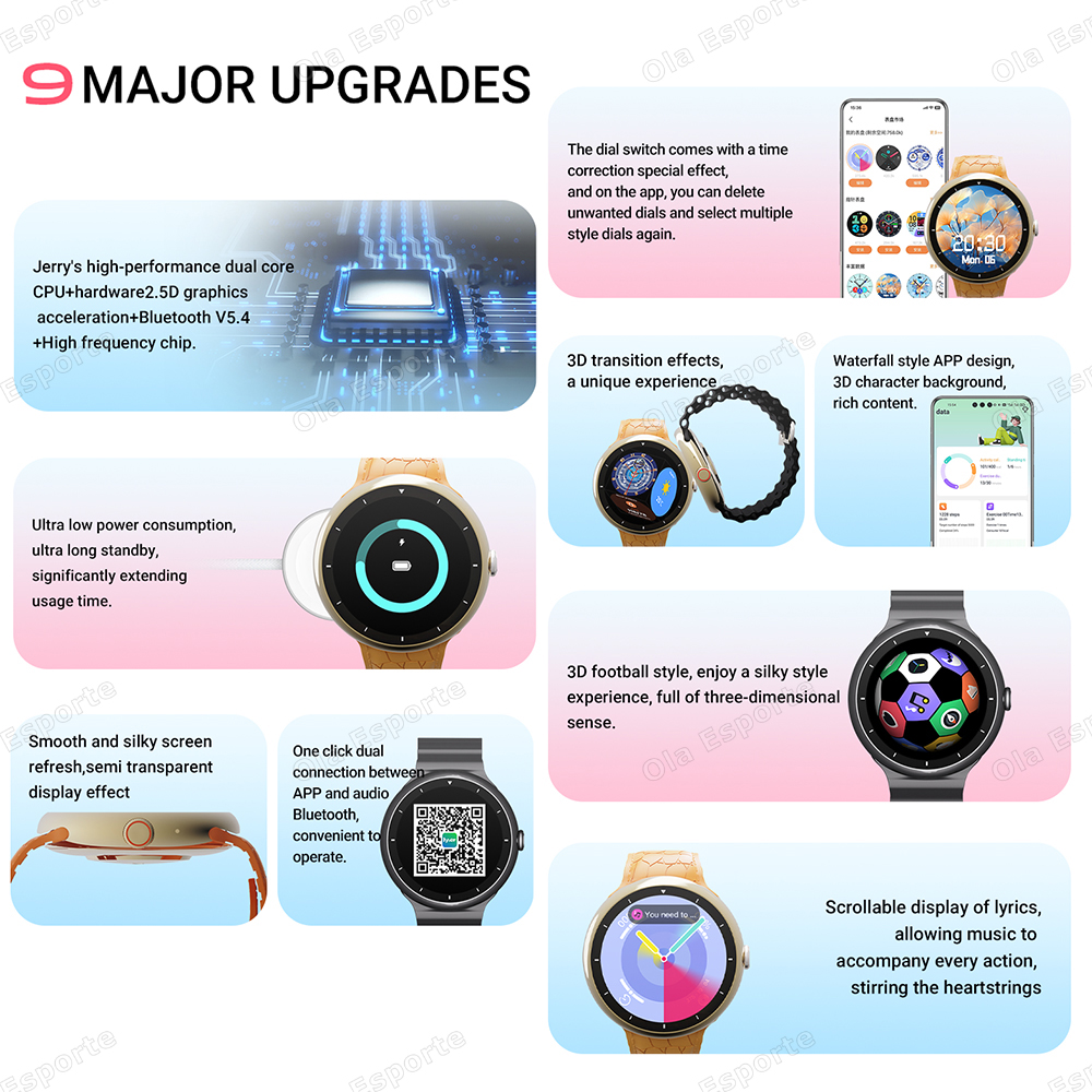 2025 New SmartWatch Men Women  – Gmt Dual Timezone Watch Bewertung und Preis