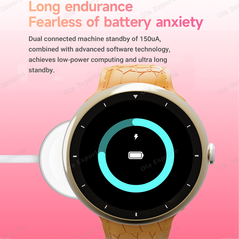 2025 New SmartWatch Men Women  – Gmt Dual Timezone Watch Bewertung und Preis