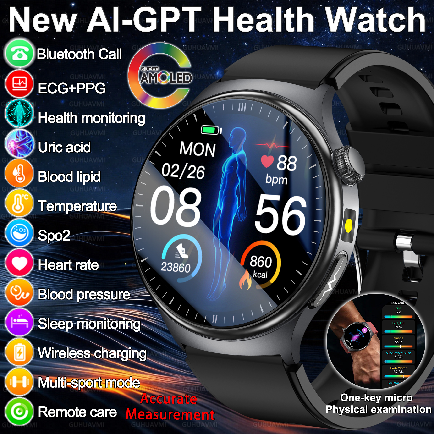 2026 New Accurate Diagnosis Sm – Gmt Dual Timezone Watch Bewertung und Preis