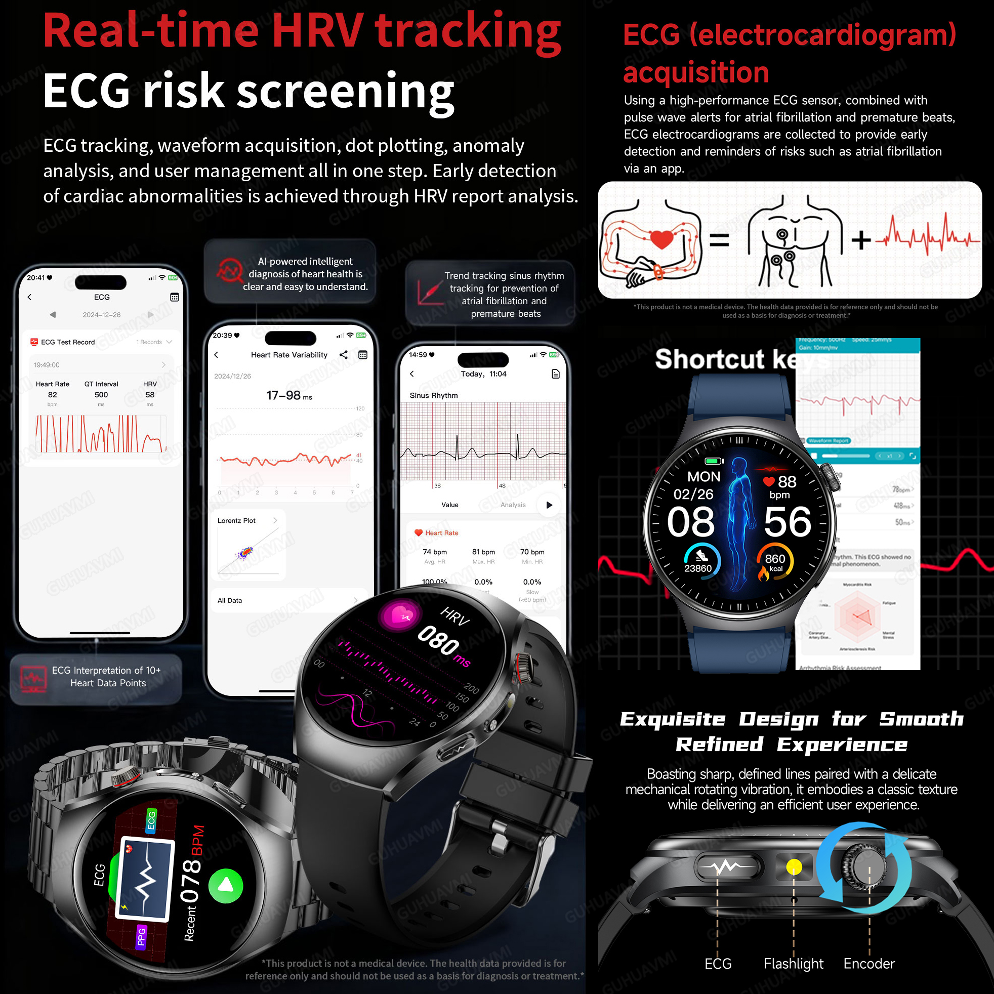 2026 New Accurate Diagnosis Sm – Gmt Dual Timezone Watch Bewertung und Preis