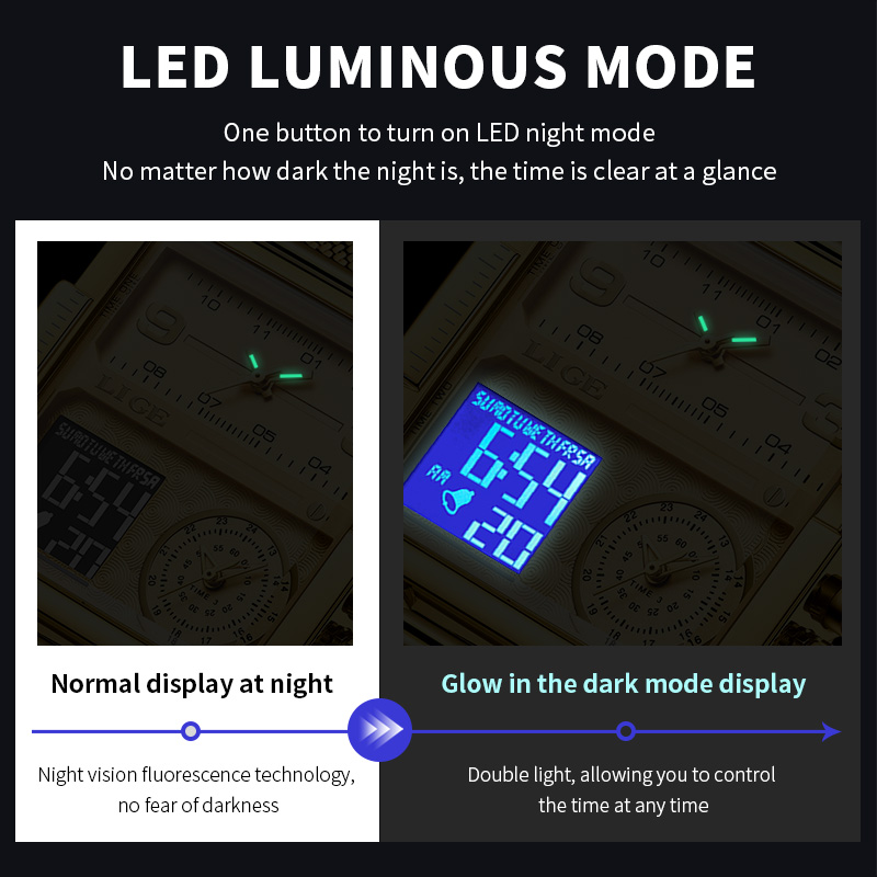LIGE 2026 Fashion Dual Display – Luxury Quartz Watch Brands Bewertung und Preis