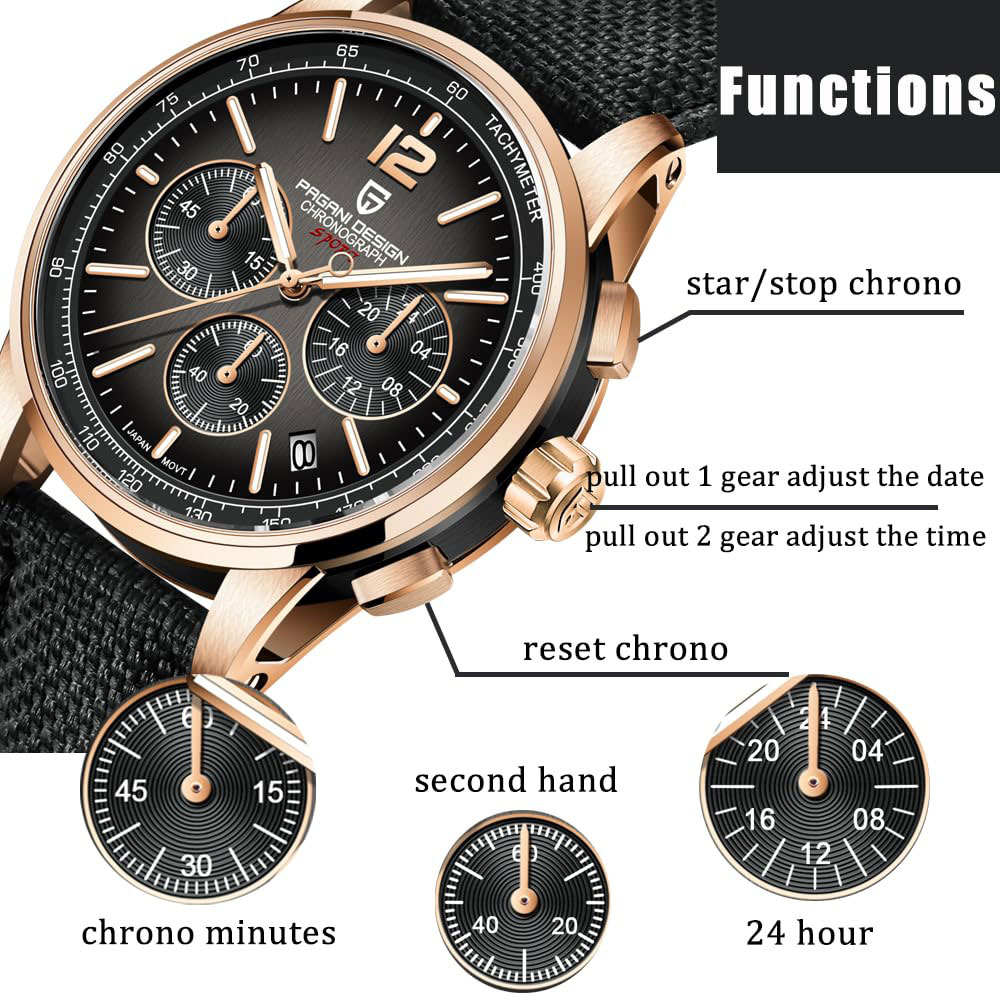 PAGANI DESIGN New Mens Watch 4 – Luxury Quartz Watch Brands Bewertung und Preis