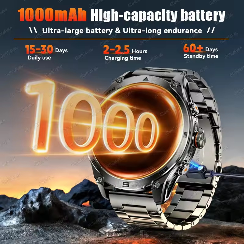 Tactical 1000mAh Battery Milit – Gmt Dual Timezone Watch Bewertung und Preis