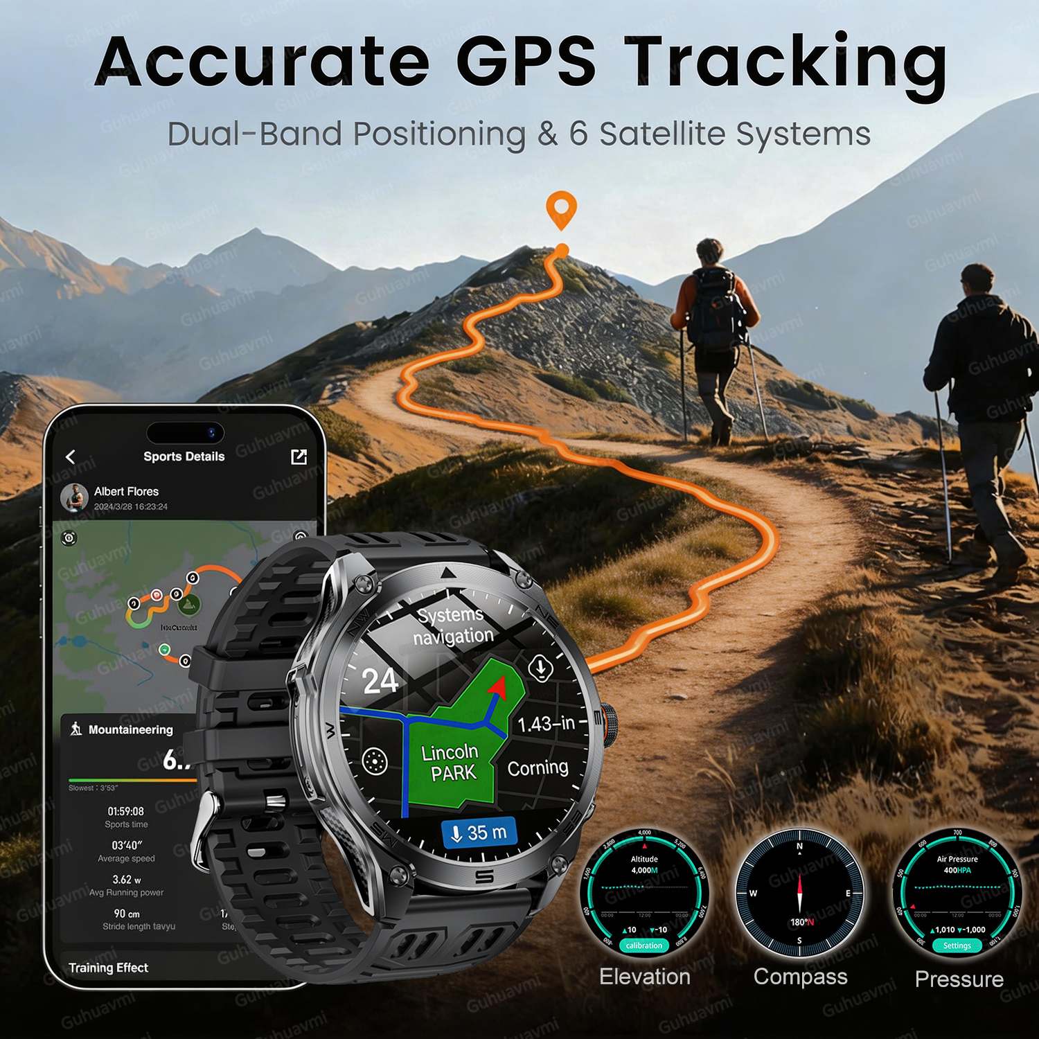 Tactical 1000mAh Battery Milit – Gmt Dual Timezone Watch Bewertung und Preis