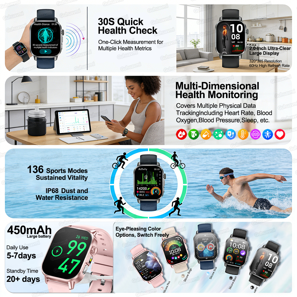 2026 NEW Upgraded Health Check – Gmt Dual Timezone Watch Bewertung und Preis