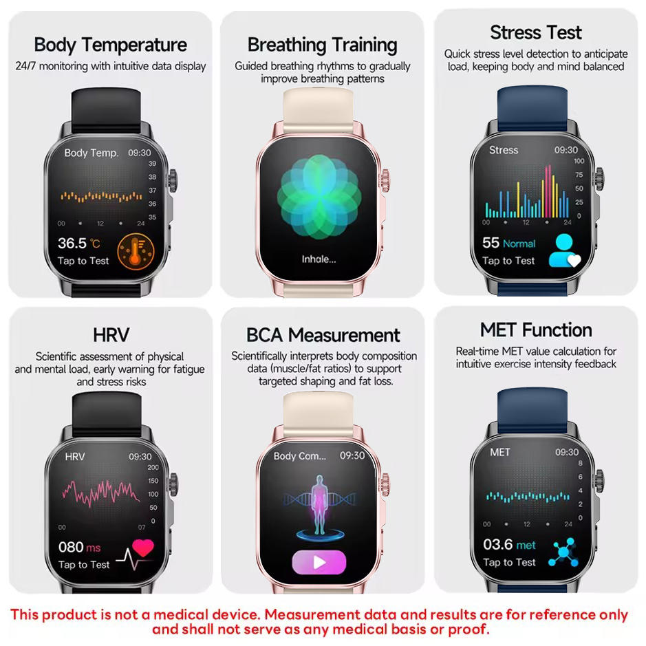 2026 NEW Upgraded Health Check – Gmt Dual Timezone Watch Bewertung und Preis