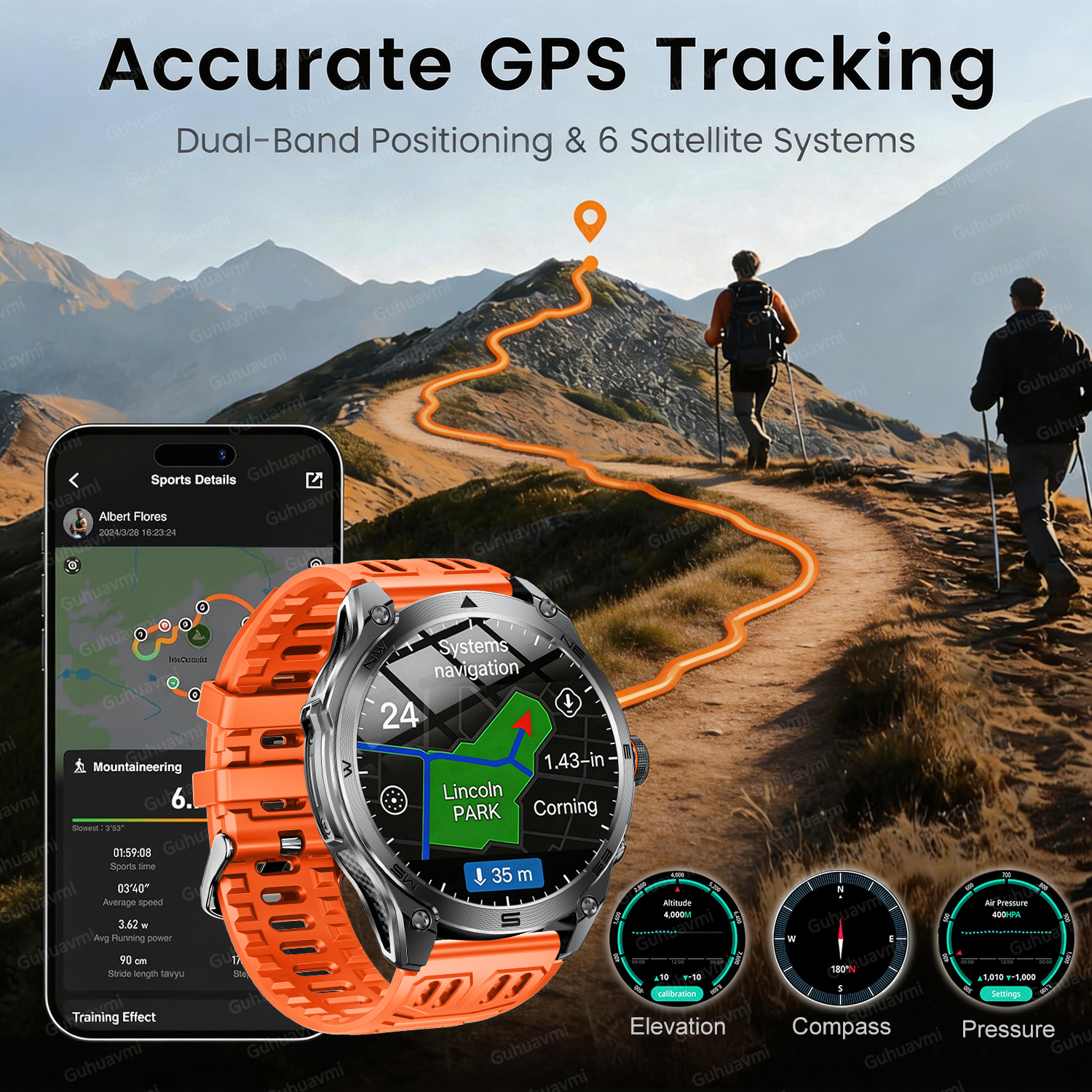 Tactical GPS Smart Watch Milit – Gmt Dual Timezone Watch Bewertung und Preis