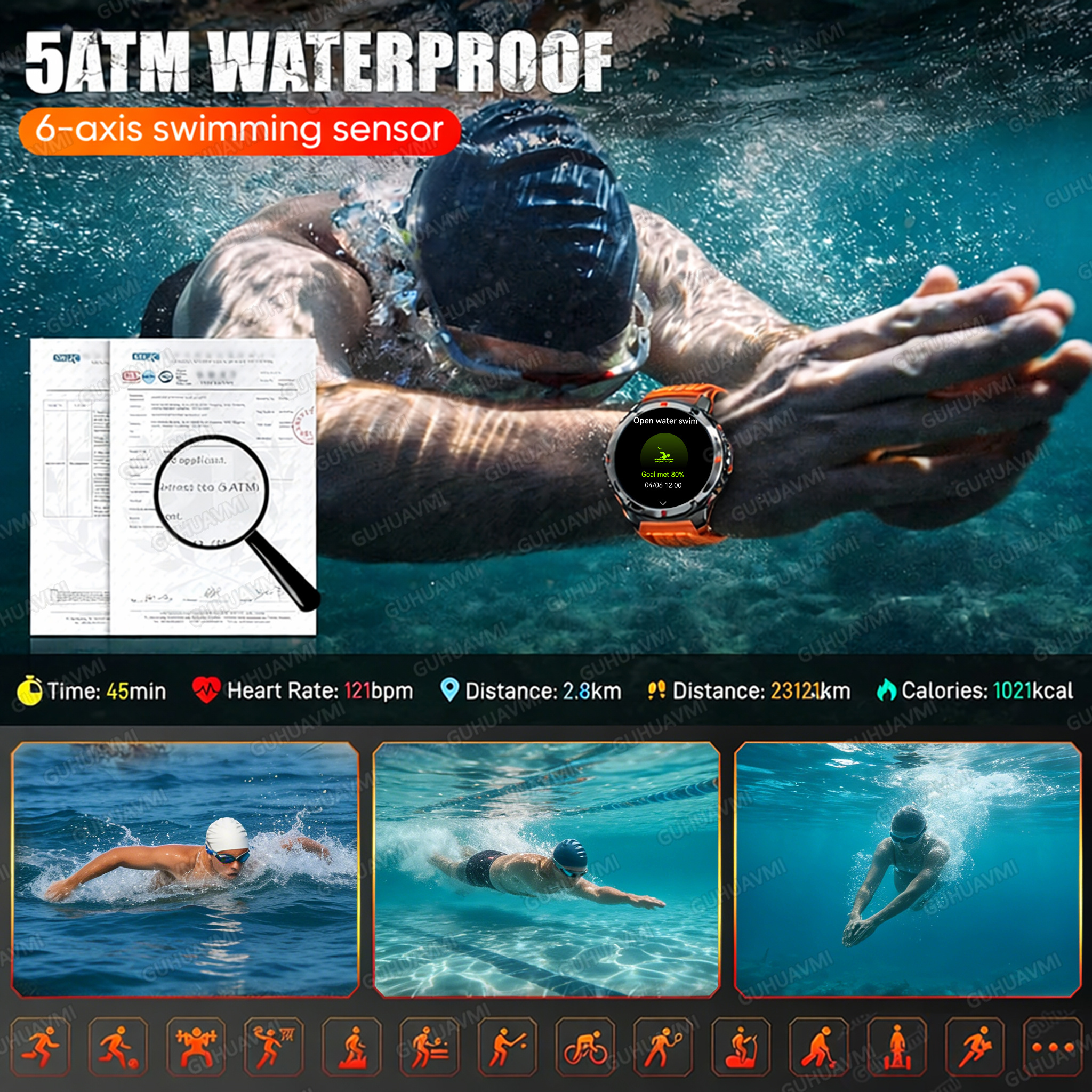 2026New Military GPS Smart Wat – Gmt Dual Timezone Watch Bewertung und Preis