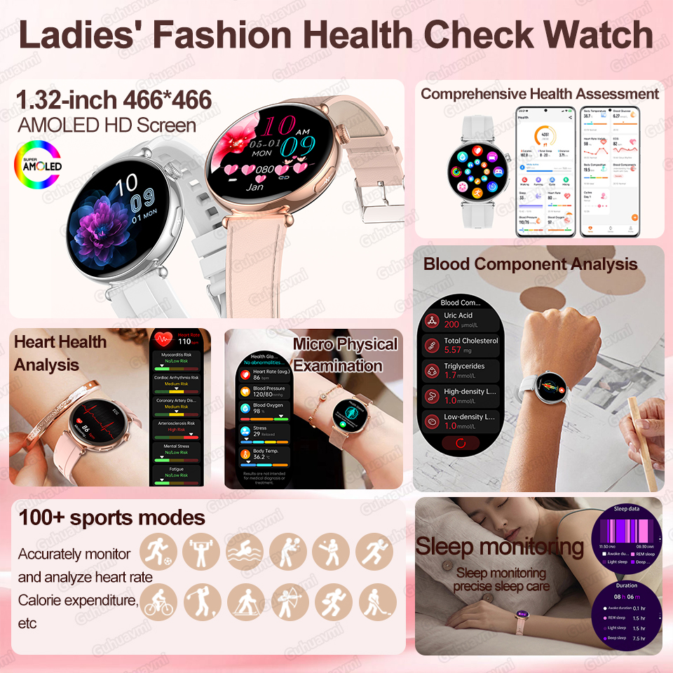 2026 New Women AI Smart Diagno – Gmt Dual Timezone Watch Bewertung und Preis